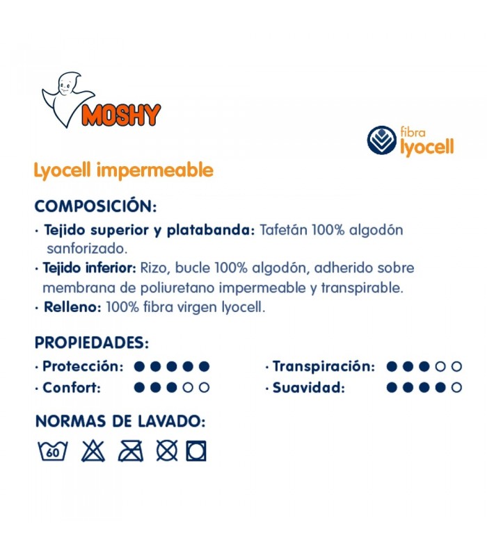 Cubrecolchón Moshy Lyocell impermeable