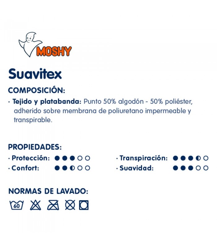 Sábana impermeable Moshy Suavitex