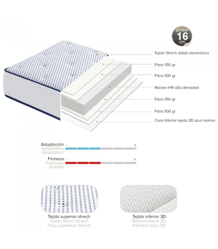 Colchoneta La Premier Smart 16 cm