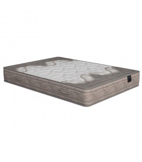 Colchón Poligón Nova