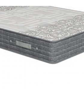 Colchón Poligón Millenium