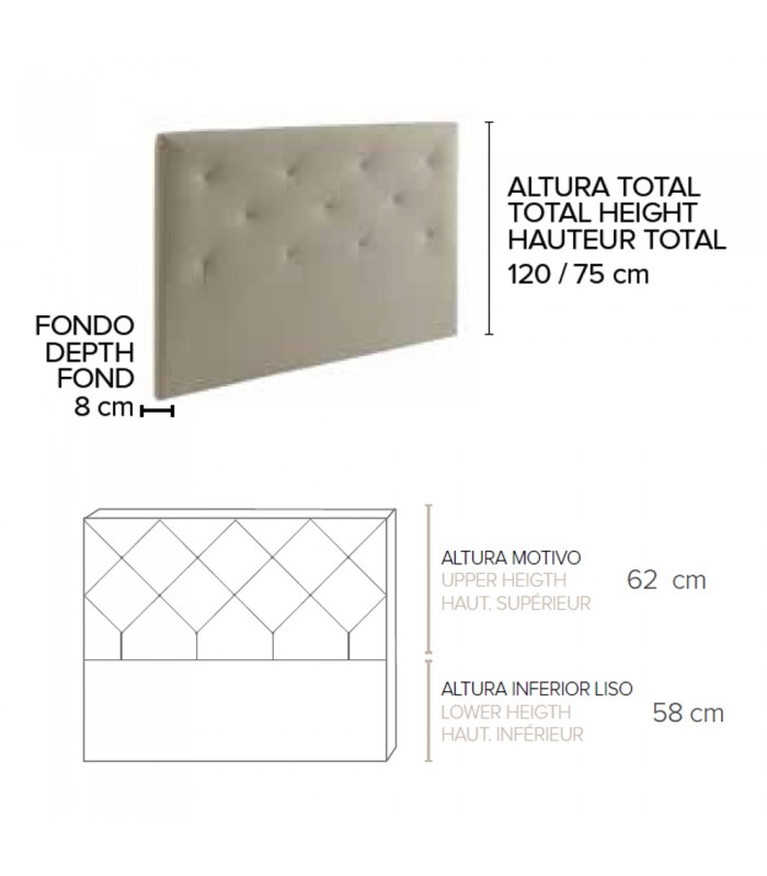 Cabecero Turín, medidas