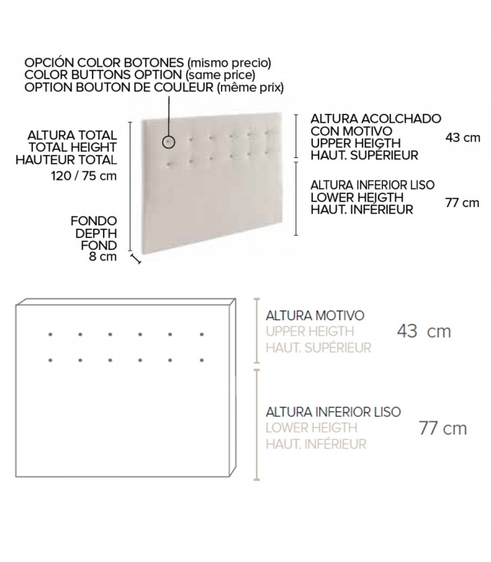 Cabecero Atenas, medidas