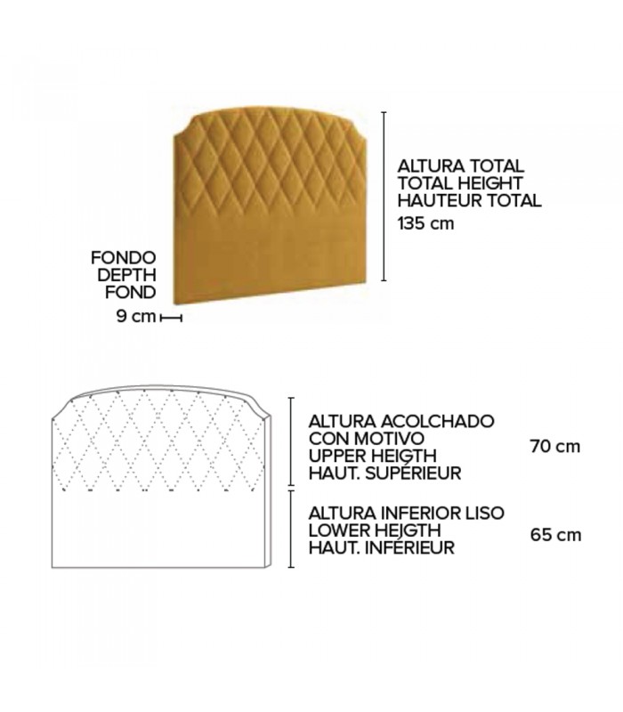 Cabecero tapizado Zurich, medidas