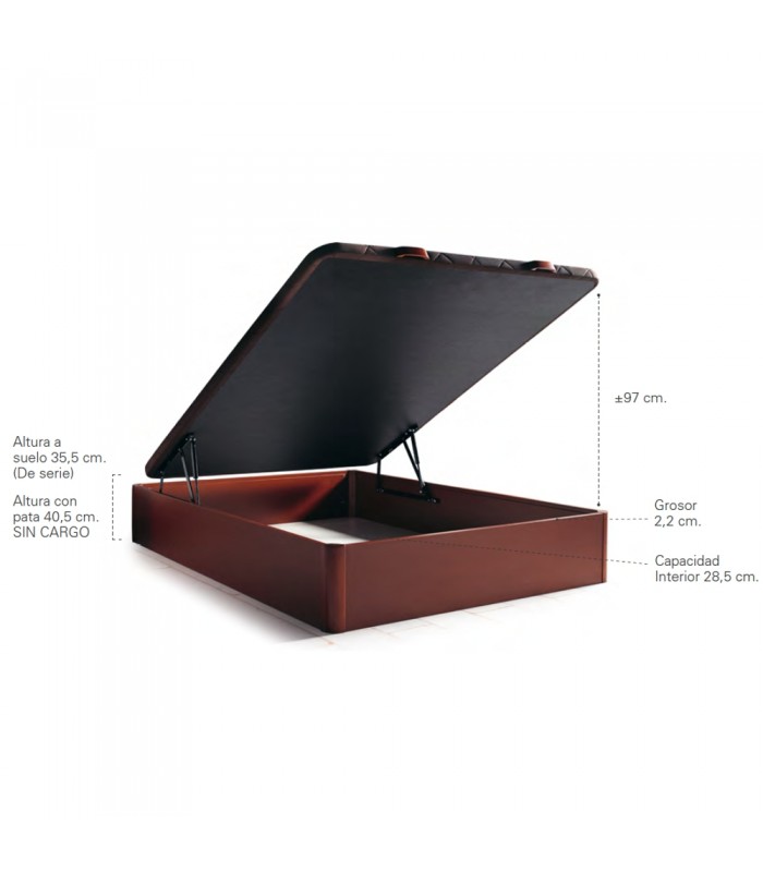 Dimensiones de Canapé Teruel