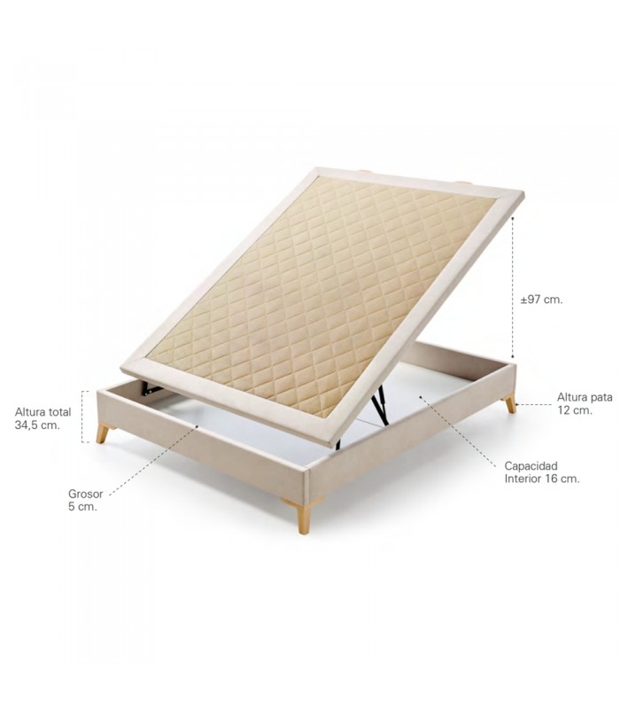 Dimensiones de canapé S520