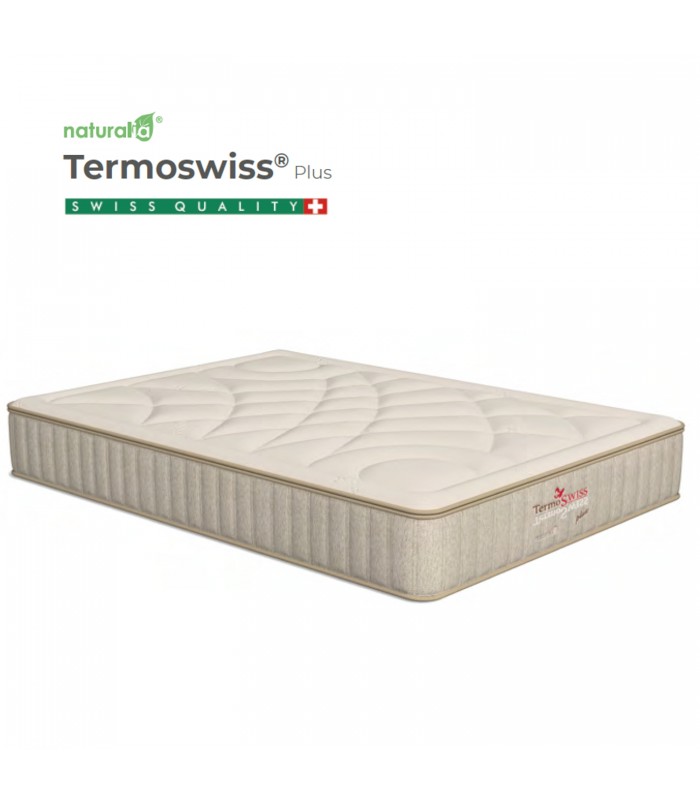 Poligón Termoswiss Plus