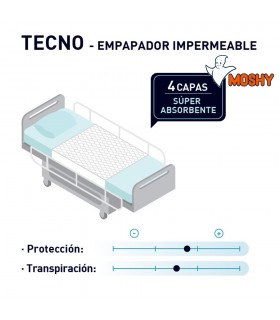 Empapador impermeable Moshy Tecno